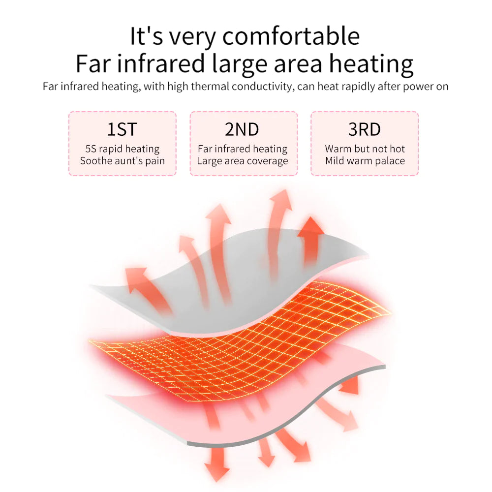 Electric Heating Menstrual Vibrating Pad Belt for Relief from Menstrual Cramps